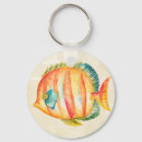 Pesquisar por colorful chaveiros Blue