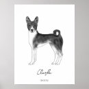 Pesquisar por basenji pôsteres Canino