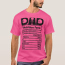 Pesquisar por ossos animais camisetas Halloween