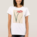 Pesquisar por magnifica camisetas Planta