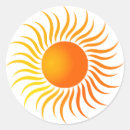 Pesquisar por desenho do sol adesivos Arte