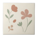 Pesquisar por design de interiores azulejos For her