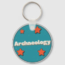 Pesquisar por arqueologia chaveiros Arqueólogo