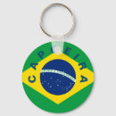 Pesquisar por capoeira chaveiros Brasil