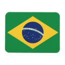 Pesquisar por bandeira brasil imas Símbolo