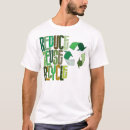 Pesquisar por reciclar reusar camisetas Reduza