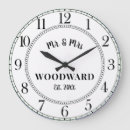 Pesquisar por novo relogios de parede Branco