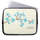 Pesquisar por árvores capas Floral