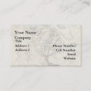 Pesquisar por mapa do vintage cartao de visita Antigo