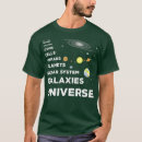 Pesquisar por quântico camisetas Professor