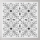 Pesquisar por botanical pôsteres Botânico