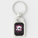 Pesquisar por girly chaveiros Preto