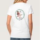 Pesquisar por 101 camisetas Menina