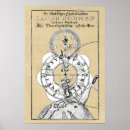 Pesquisar por esoterico pôsteres Para eles