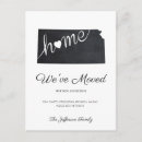 Pesquisar por kansas convites Novo endereço