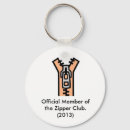 Pesquisar por cirurgia chaveiros Aberto