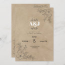 Pesquisar por pergaminho vintage convites Rústico