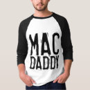Pesquisar por pimp roupas Pai