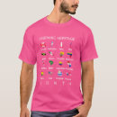 Pesquisar por língua espanhola camisetas Hispânico