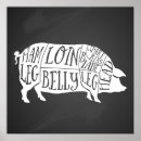 Pesquisar por corte de carne pósteres pôsteres Açougueiro