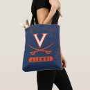 Pesquisar por hoo bolsas Ncaa