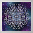 Pesquisar por sacred geometry pôsteres Flower of life