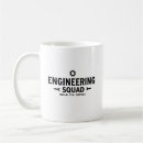 Pesquisar por da engenharia canecas Engenheiro mecânico