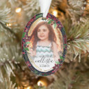 Pesquisar por holandeses ornamentos Natal