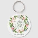 Pesquisar por obrigado professor chaveiros For her