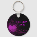 Pesquisar por divas chaveiros Roxo