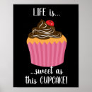 Pesquisar por poster cupcake pôsteres For her