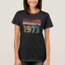 Pesquisar por circo vintage camisetas Diversão