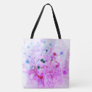 Pesquisar por cool bolsas Verde