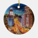 Pesquisar por madrid ornamentos Cidade