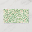 Pesquisar por aventais cartao de visita Cozinha