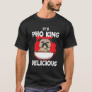 Pesquisar por pitbul camisetas Comida