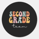 Pesquisar por de primeiro grau adesivos Ensino