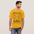 Pesquisar por fukushima camisetas Acidente