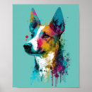 Pesquisar por basenji pôsteres Qualquer pessoa