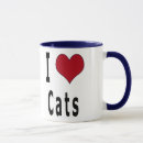 Pesquisar por eu amo gatos canecas For pets
