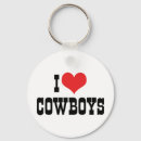 Pesquisar por de cowboy chaveiros Texas