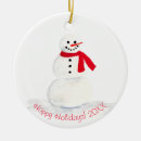 Pesquisar por cama ornamentos Natal