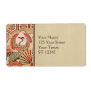 Pesquisar por japão etiquetas Flor