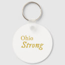 Pesquisar por ohio chaveiros Texto