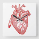 Pesquisar por anatomia do coração pôsteres Médica