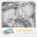 Pesquisar por patas brancas adesivos For kids