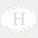 Pesquisar por tag redondos do natal adesivos Monograma