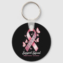 Pesquisar por sinal do suporte chaveiros Animador de cancer
