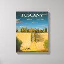 Pesquisar por ilustração vintage impressão de canvas Retrô