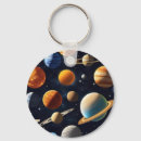 Pesquisar por planet chaveiros Estrelas